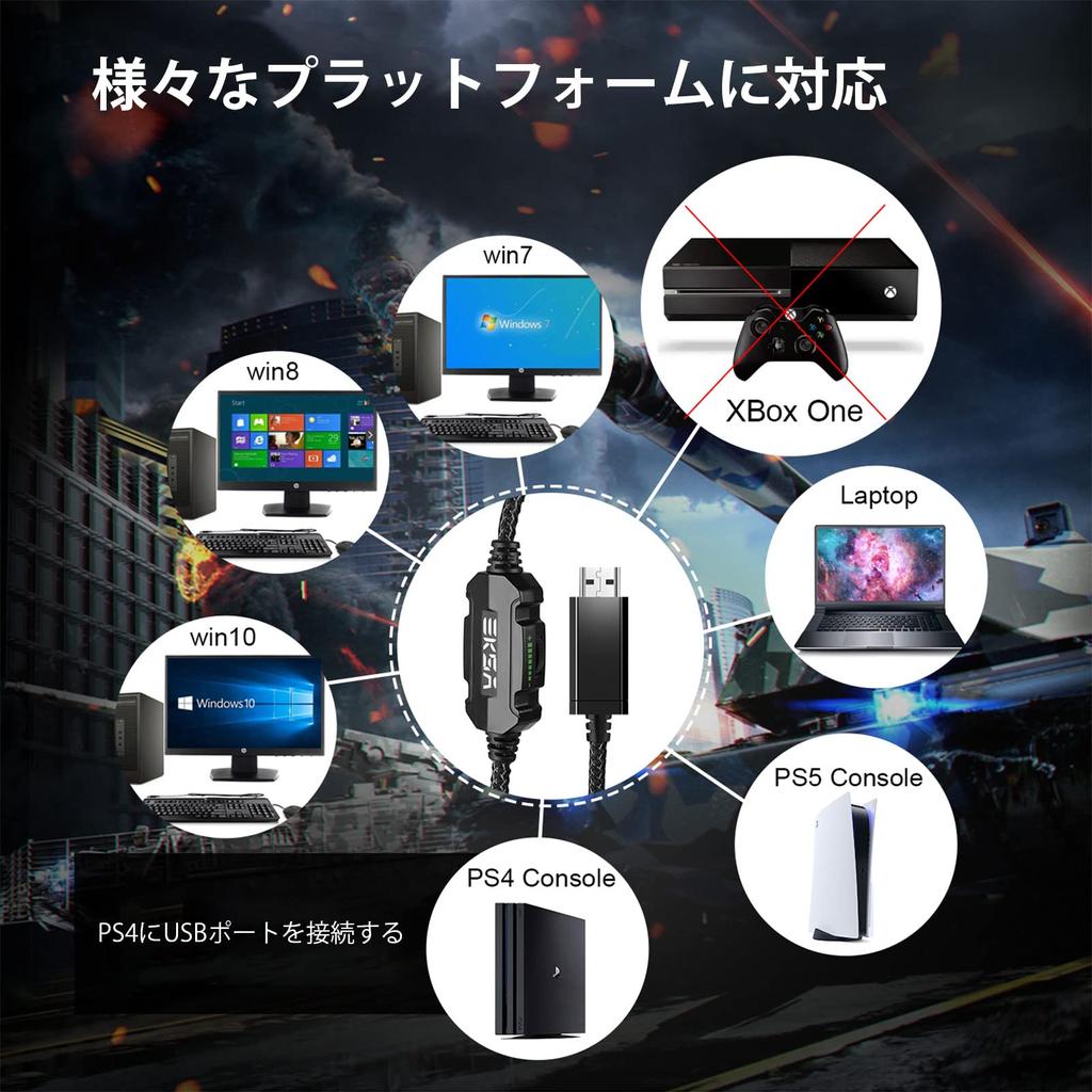 EKSA E1000 игровая гарнитура USB игровые наушники для 50 мм драйвера наушники объемного звучания Plug Play однонаправленный микрофон шумоподавление высокая