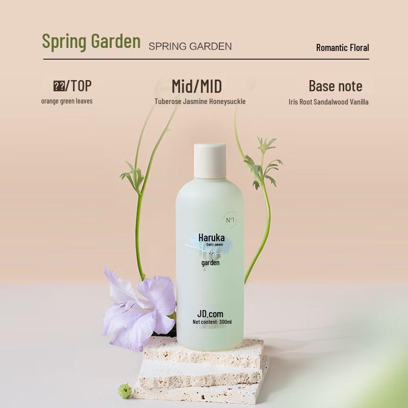 Jingzao Four Seasons Long-Lasting Fragrance Shower Gel Gift Set