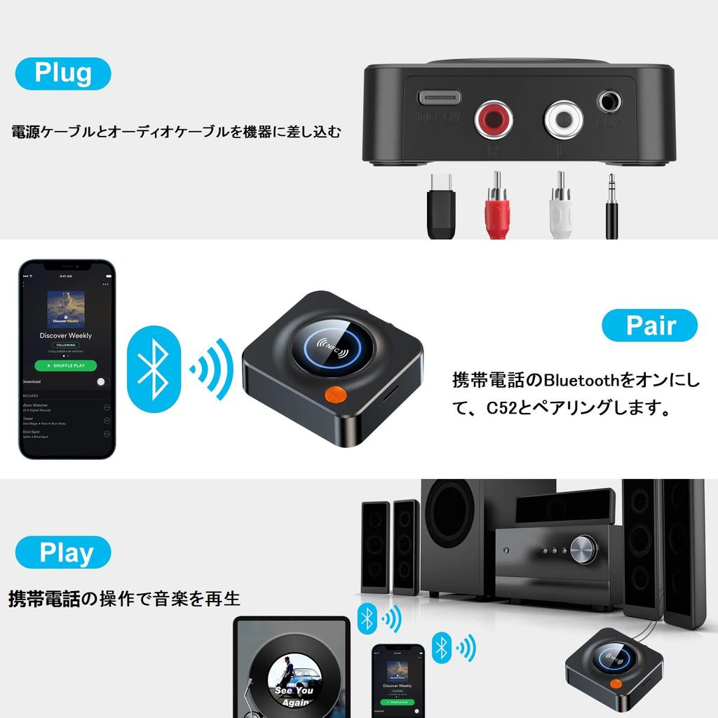 Eppfun AK3040R Bluetooth 5.3 Audio Receiver, NFC + 3.5mm AUXRCATF Card Slot, AAC Support, for Wired Speakers or Home Streaming Music Systems, Charges