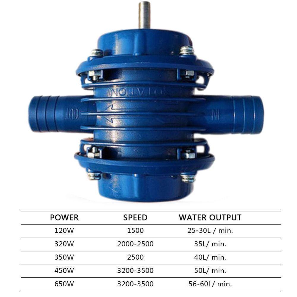 Самовсасывающий насос для перекачки жидкости Маленький самовсасывающий центробежный насос Электрический буровой насос для перекачки жидкости