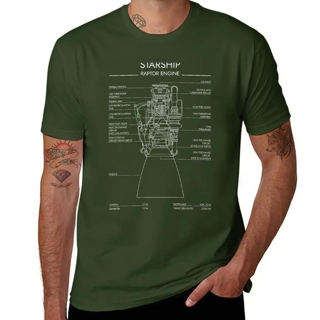 Raptor Engine. Starship System (White Stencil - No Background) T-Shirt oversizeds summer top graphic t-shirts anime