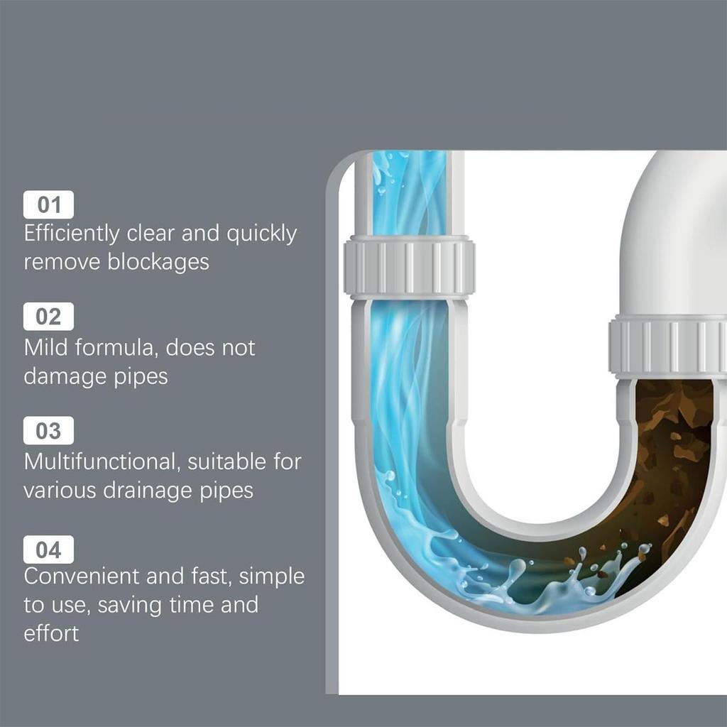 350ml Drain Clog Remover Pipeline Dredging Agent Powerful Drain Cleaning Unclogger for Hair Tub Shower Bathroom Sewer Toilet