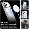 Чехол для iPhone 17 Pro, совместимый с MagSafe, гибридная задняя крышка телефона с защитой от падений