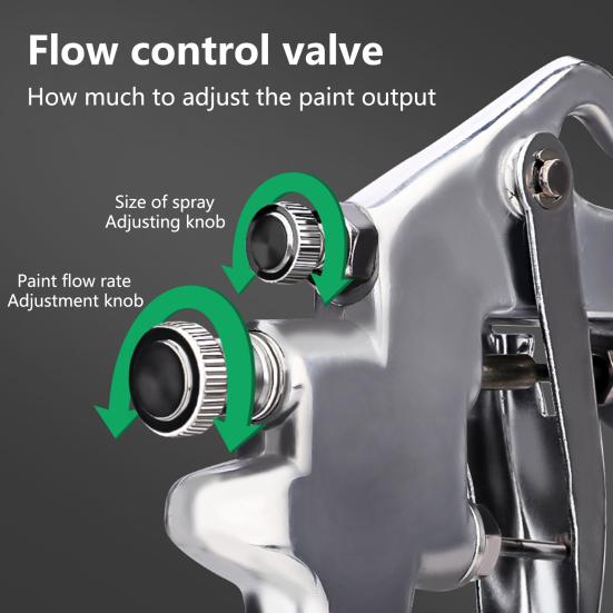 Распылитель краски, равномерное распыление, регулировочная ручка полного покрытия, пористое распыление, пневматический распылитель калибра 1,5/2,5, инструмент для мастерской