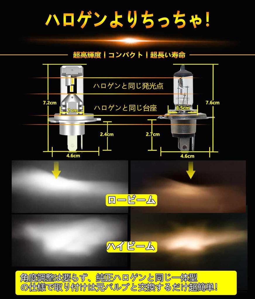 Светодиодная фара WENLE H4 Hi/Lo, Совместима с новым техосмотром транспортного средства, Взрывной свет, 14 000 лм,