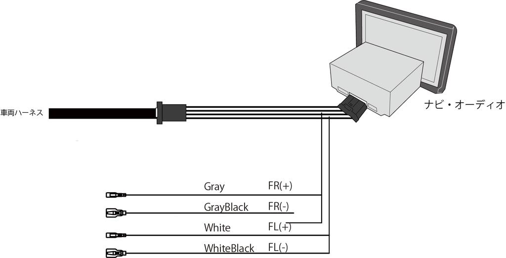 JOYN Speaker Output Harness for 10 Pin Speaker TD10 Toyota/Daihatsu (Front Signal) [Model Number]