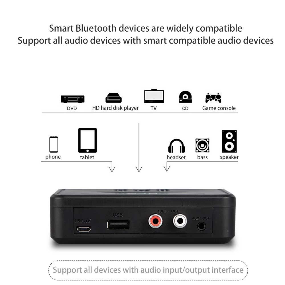 BT200 NFC Bluetooth 5,0 аудиоприемник беспроводной стерео Bluetooth аудио адаптер NFC 3,5 мм AUX RCA музыкальный звук автомобильный динамик новейший