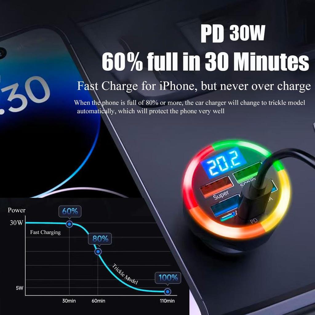 Автомобильное зарядное устройство USB C 6 в 1, быстрая зарядка с отображением напряжения, 250 Вт, многопортовый