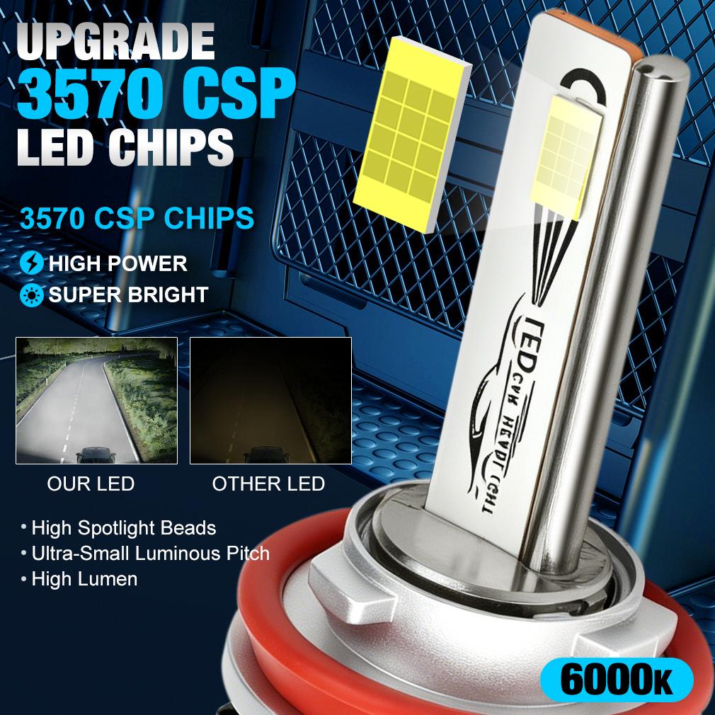 2 шт. Canbus H11 LED H7 H8 9005 HB3 9006 HB4 Светодиодные лампы для фар 6000K 70W 40000 лм Супер яркие 24-ядерные CSP Turbo Фары DRL Противотуманные фары Ходовые огни