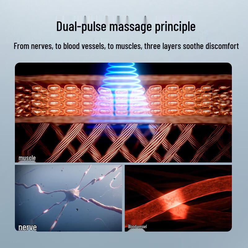 SKG G7 Pro Cervical Massager