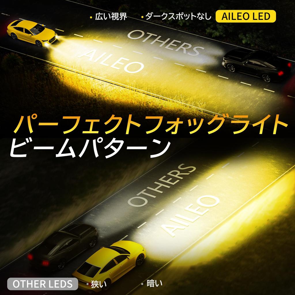 AILEO 881 LED Fog Light, Car Bulb, Compatible with Vehicle Inspection, 6000 LM, Luminous