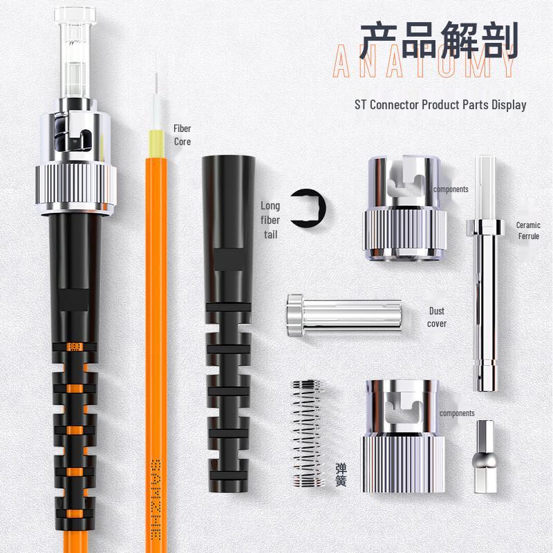 SAMZHE SC-FC Multimode Duplex Fiber Optic Patch Cable