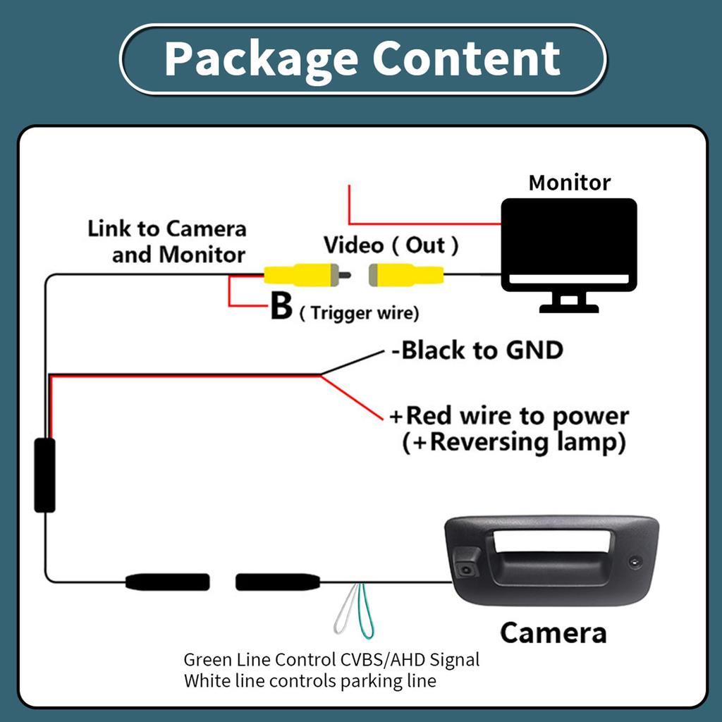 CCD AHD Pickup Tailgate Handle Reverse Camera With Lock and Key for Chevrolet Silverado GMC Sierra 1500 2500 3500 2007-2013