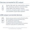 Портативный ИБП для Wi-Fi роутеров, резервное питание 5В 9В 12В, без перебоев, 5.5x2.1мм, для модемов и Wi-Fi роутеров
