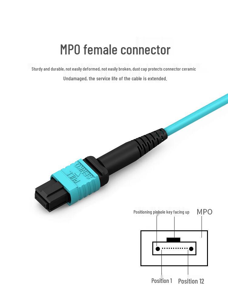 HAILE Адаптер волоконно-оптический MPO-LC 12-жильный 40G/10G и 100G/25G OM3, Мультимодовый