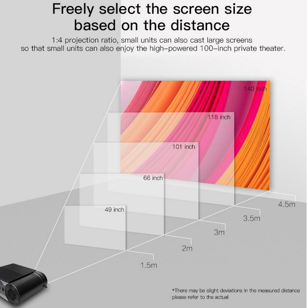 84W 4K 3800 Lumes LED Projector Portable 1080P Full HD Projector Colorful Multimedia Theater HDMI VGA AV Outdoor Home USB