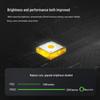 Тактический фонарь NEXTORCH P82C высокой мощности