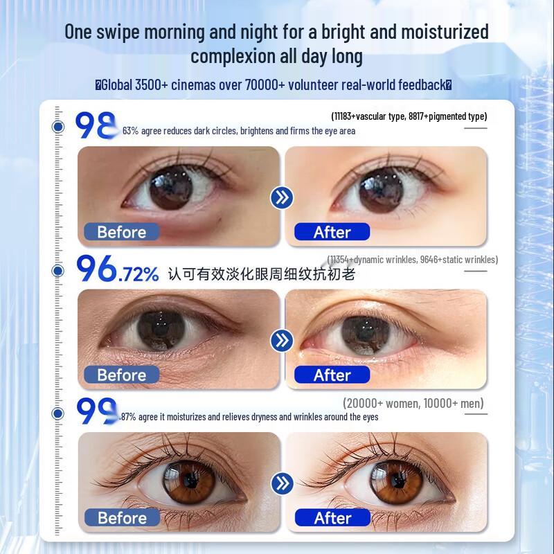 DR Jeveital Восстанавливающий крем для глаз против морщин