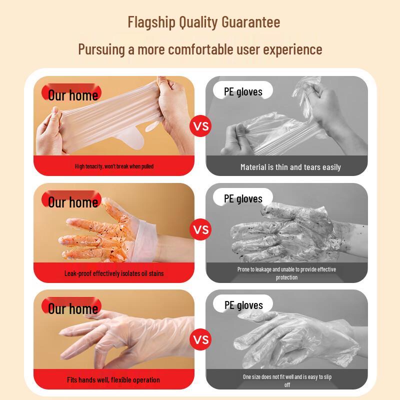 Disposable Food Grade Plastic Gloves