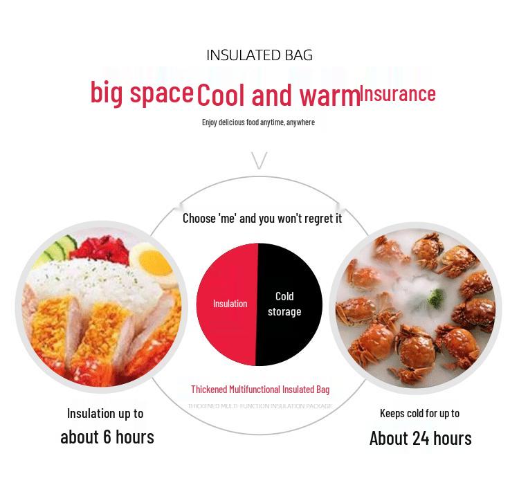 Настраиваемая большая вместимость Оксфордская ткань Изолированная сумка для мамы и малыша Бенто