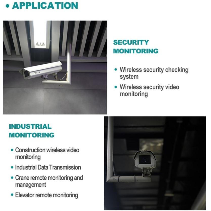 Открытый водонепроницаемый 150 Мбит/с умный дом точка доступа RJ45 WAN LAN Wi-Fi модем внешняя антенна 4G маршрутизатор CPE905 для Европы