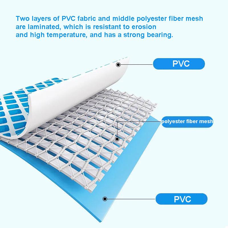 Детский надувной бассейн, круглые круглые бассейны, большие домашние забавные бассейны