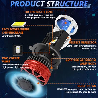 N5 2 шт. H4 светодиодные лампы для фар высокой яркости высокой мощности двойная медная трубка автомобильная фара