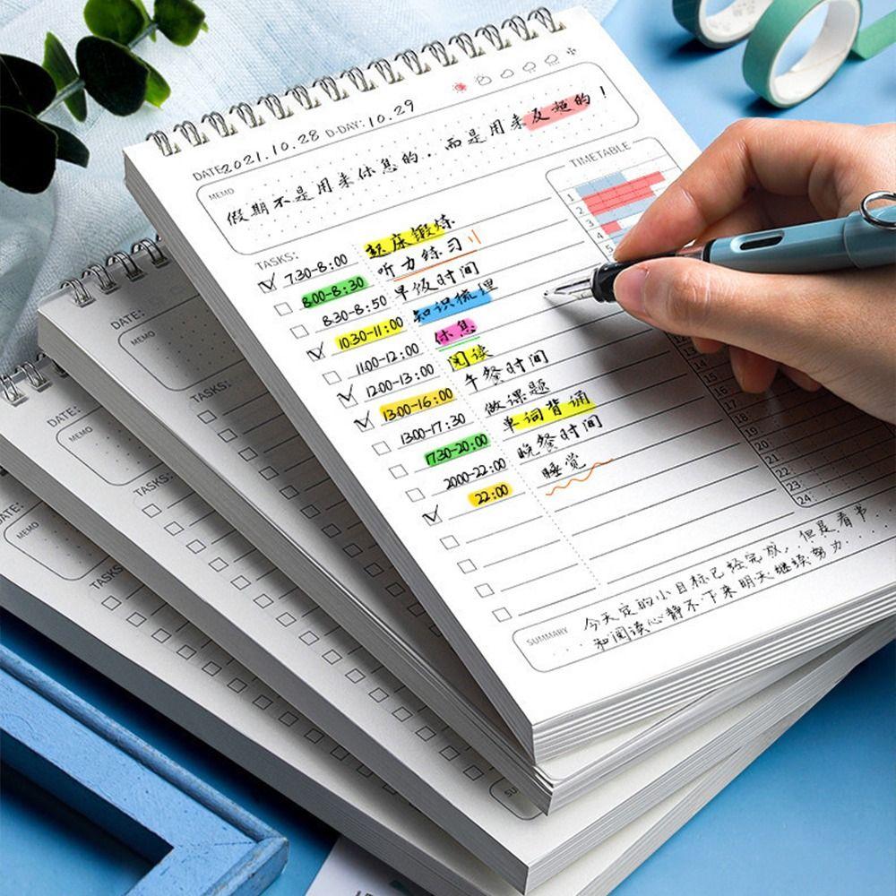 Self Inspection Form To Do List Planner Time Management Chores Checklist  Students