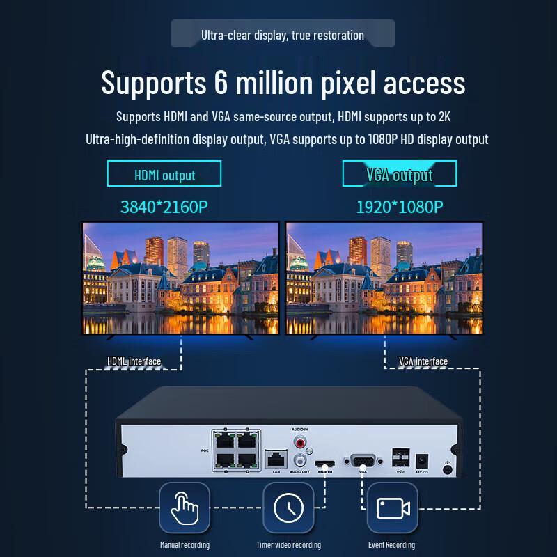 Сетевой видеорегистратор Hikvision (NVR) с блоком питания POE, штепсель CN (адаптер в комплекте)