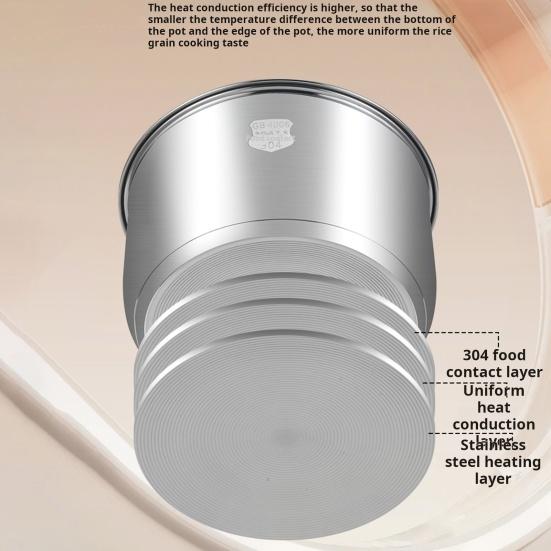 Сменная вставка для внутренней кастрюли рисоварки из нержавеющей стали с полированной поверхностью пищевого класса