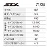 Катушка Shimano 24 SLX 71XG для заброса приманки (Осталось)