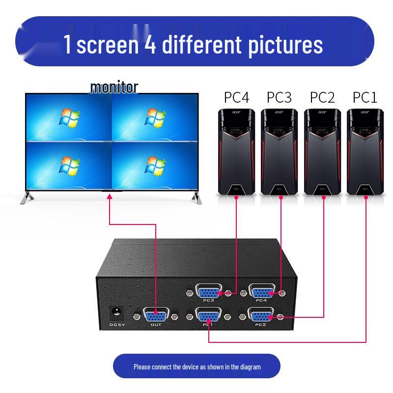 VGA 4-Port Multi-Screen Splitter/Combiner