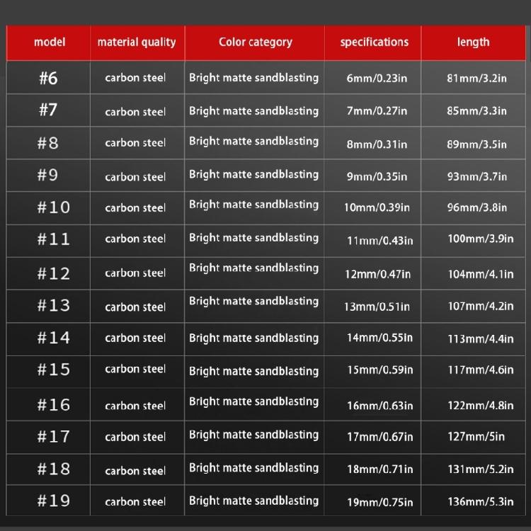 Надежный трещоточный гаечный ключ Ручной комбинированный гаечный ключ с шагом 5°