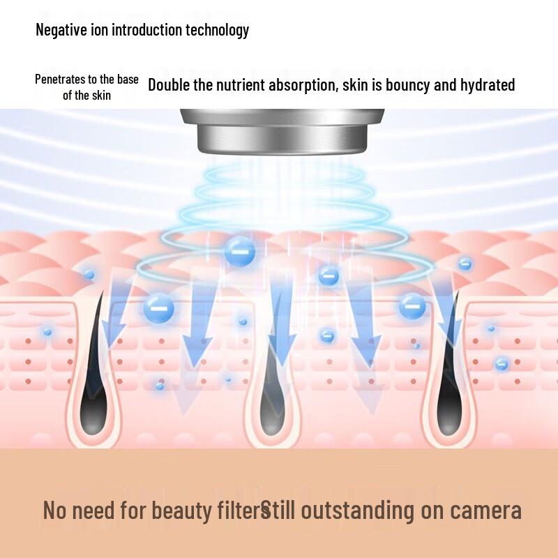 Косметологический прибор для ионного омоложения кожи AMIRO