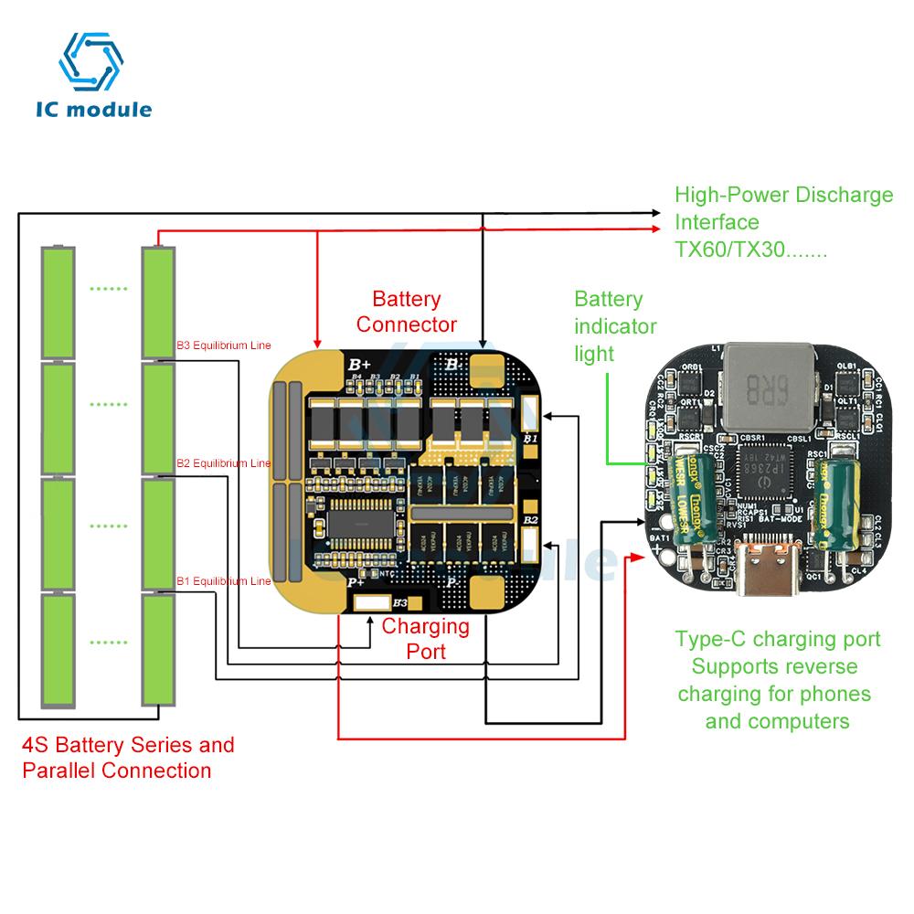 IP2368 2-5S 100 Вт PD Двунаправленный модуль быстрой зарядки/разрядки Buck-Boost с интерфейсом Type-C