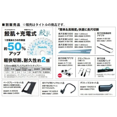 Makita Long Ruler Adapter (for 125mm) A-71124