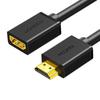 Удлинительный кабель HDMI 2.0 GreenLink, штекер-гнездо, 4K 3D HD видео - Модель HD107