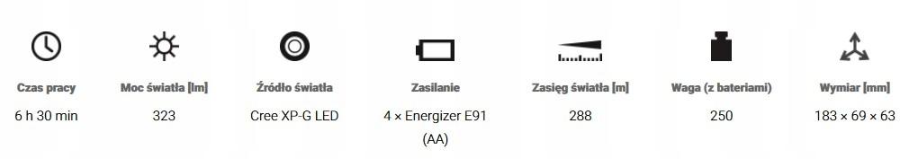 -Fire 323 Im 4*Aa Angle Hand Flashlight