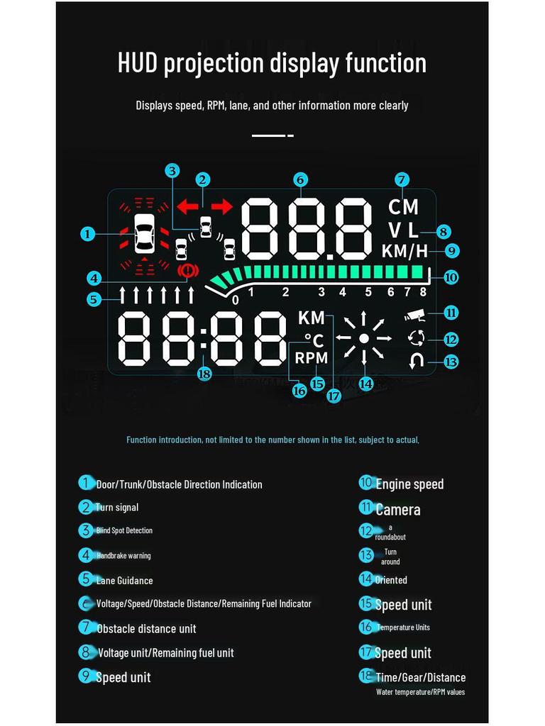 Модифицированный HUD-дисплей спидометра для Ford Mustang моделей 2015-2020 годов