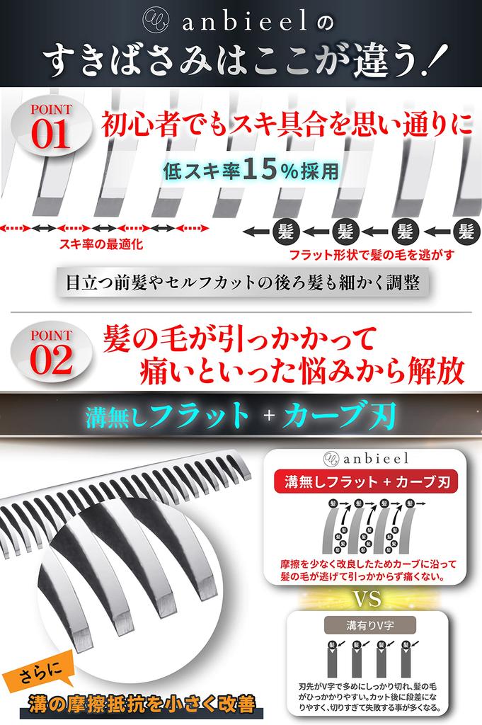 Anbieel by an Active Professional Haircutting Scissors Low Shear Hair Cutting (Supervised Hairdresser) Scissors, Set, Rate, Scissors, Self-cut