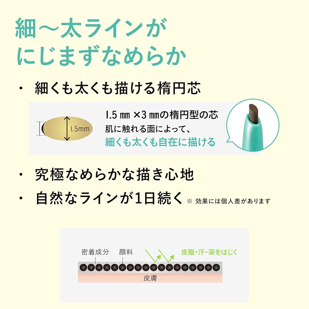 Dejavu Lasting Fine Cream Pencil Eyeliner E 2 Dark Brown 0.5g