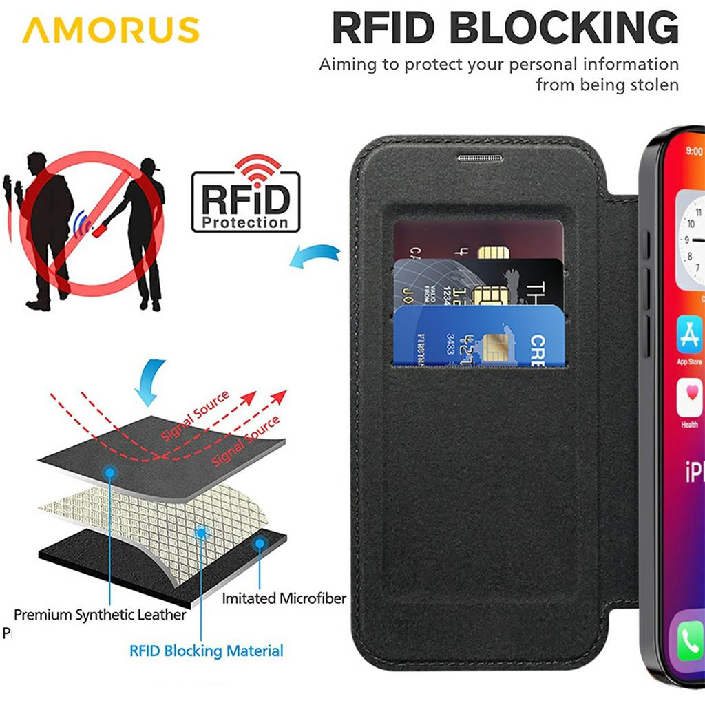 Чехол для iPhone 16 Plus, совместимый с MagSafe, с блокировкой RFID, держателем для карт, кожаный чехол для телефона