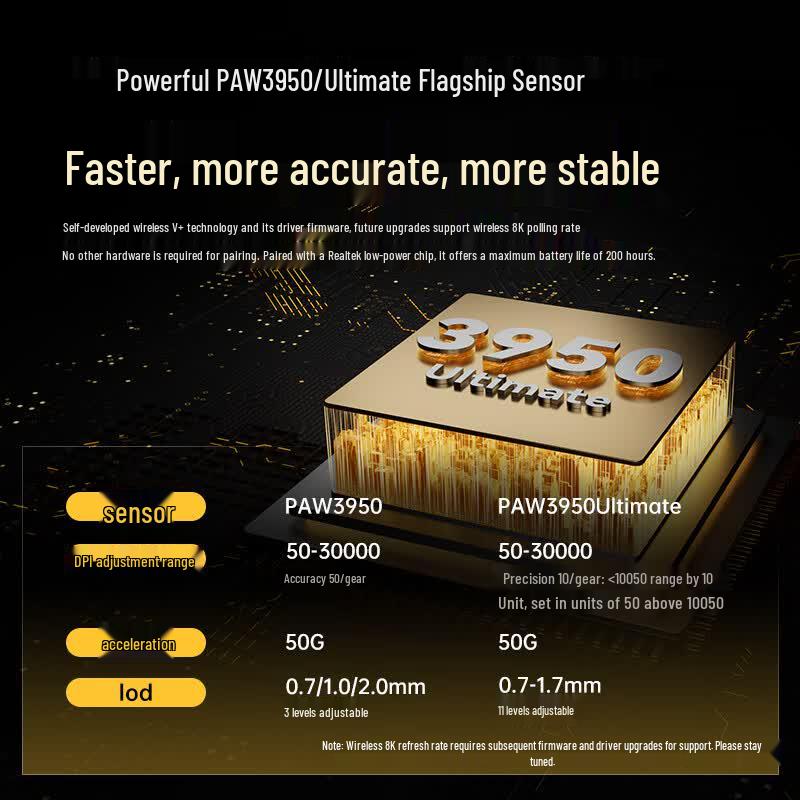 Rapoo VT3PROMAX Dual-Mode Gaming Mouse