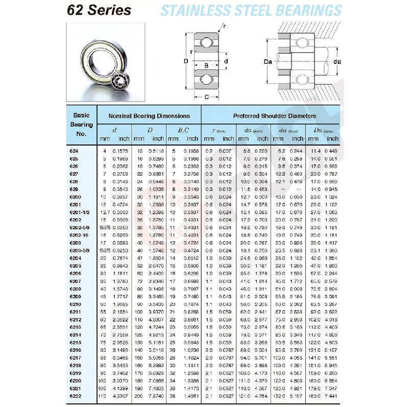S6200ZZ Bearing 10*30*9 mm ( 10 PCS ) S6200 Z ZZ S 6200 440C Stainless Steel S6200Z Ball Bearings