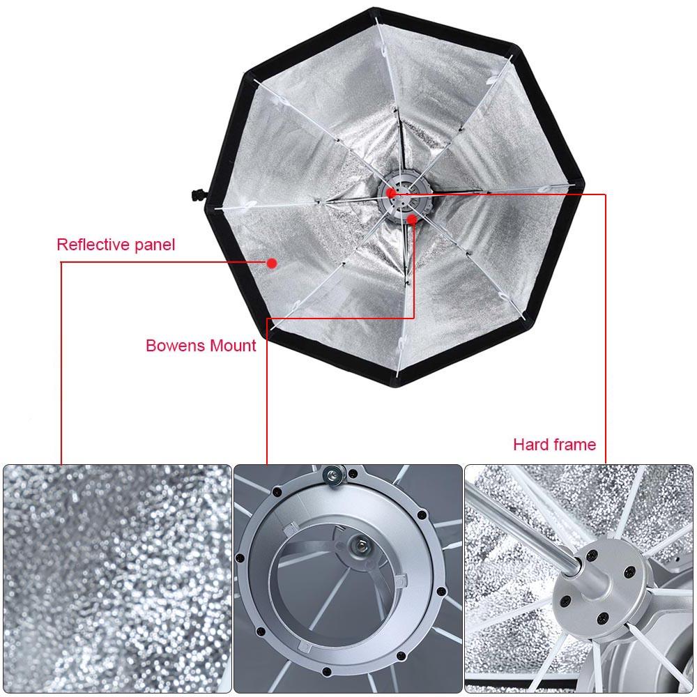 Портативный восьмиугольный софтбокс-зонтик SB-UE 80 см / 31,5 дюйма с креплением Bowens для вспышки Speedlite