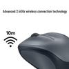Logitech M235 Wireless Optical Mouse