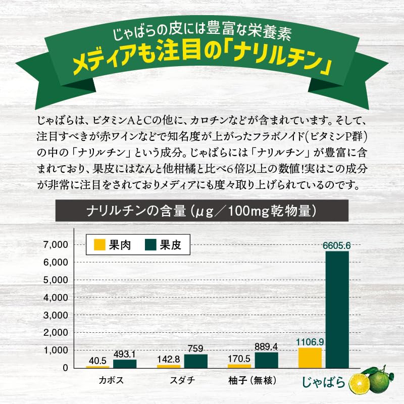 Seiko Additive-Free Jabara Juice Kitayama Village 5 Bottles Pollen Narirutin Jabara Evil Spirit
