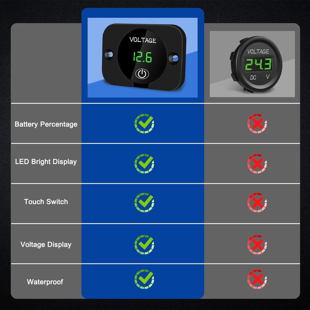 12 В 24 В постоянного тока, светодиодный автомобильный цифровой вольтметр, водонепроницаемый измеритель напряжения, тестер автомобильного аккумулятора с сенсорным переключателем, панелью дисплея с соединительным кабелем для автомобиля и т. д.