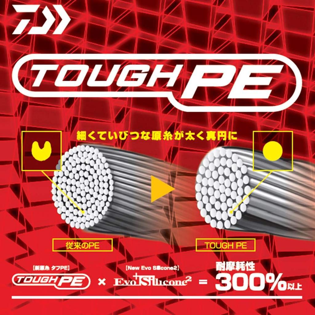 Daiwa PE Line UVF Tana Sensor Bright 300m 5 Colors color (DAIWA) NEO+Si2 #2 (with markings)