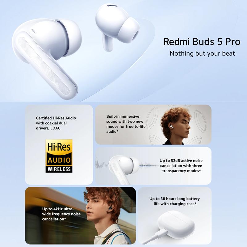 XIAOMI Redmi Buds 5 Pro Наушники